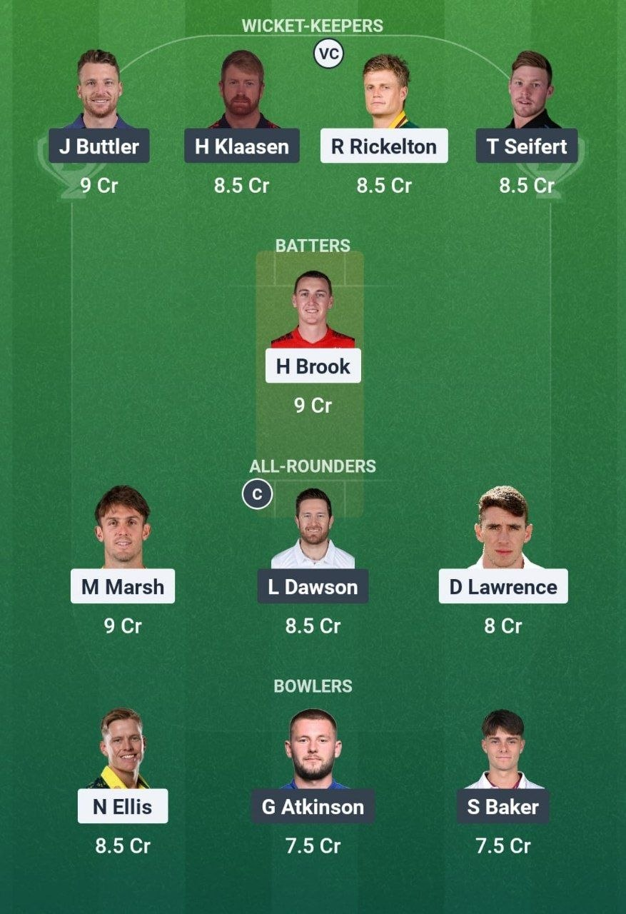 SUL vs MSG Match 10 Dream11 Team