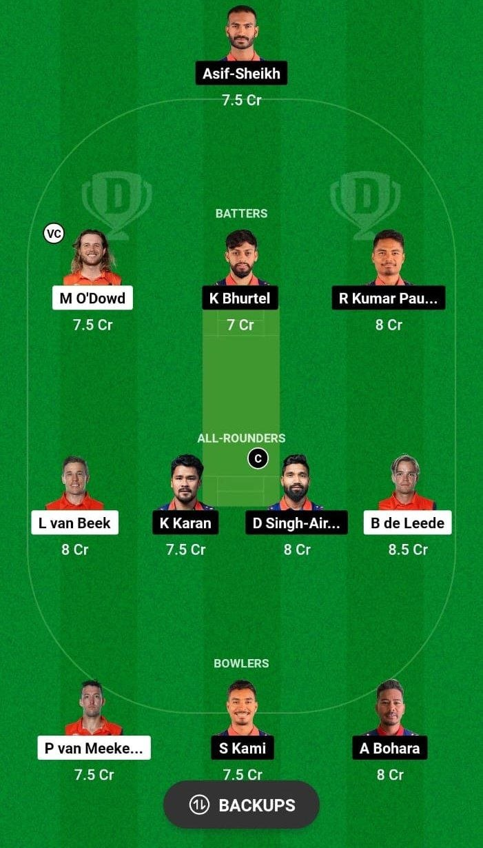 NEP vs NED Dream11 Team