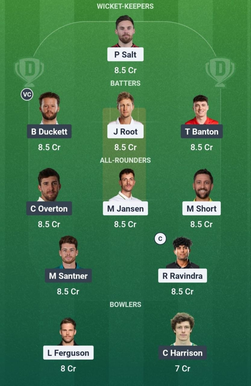 WEF vs TRT Match 11 Dream11 Team
