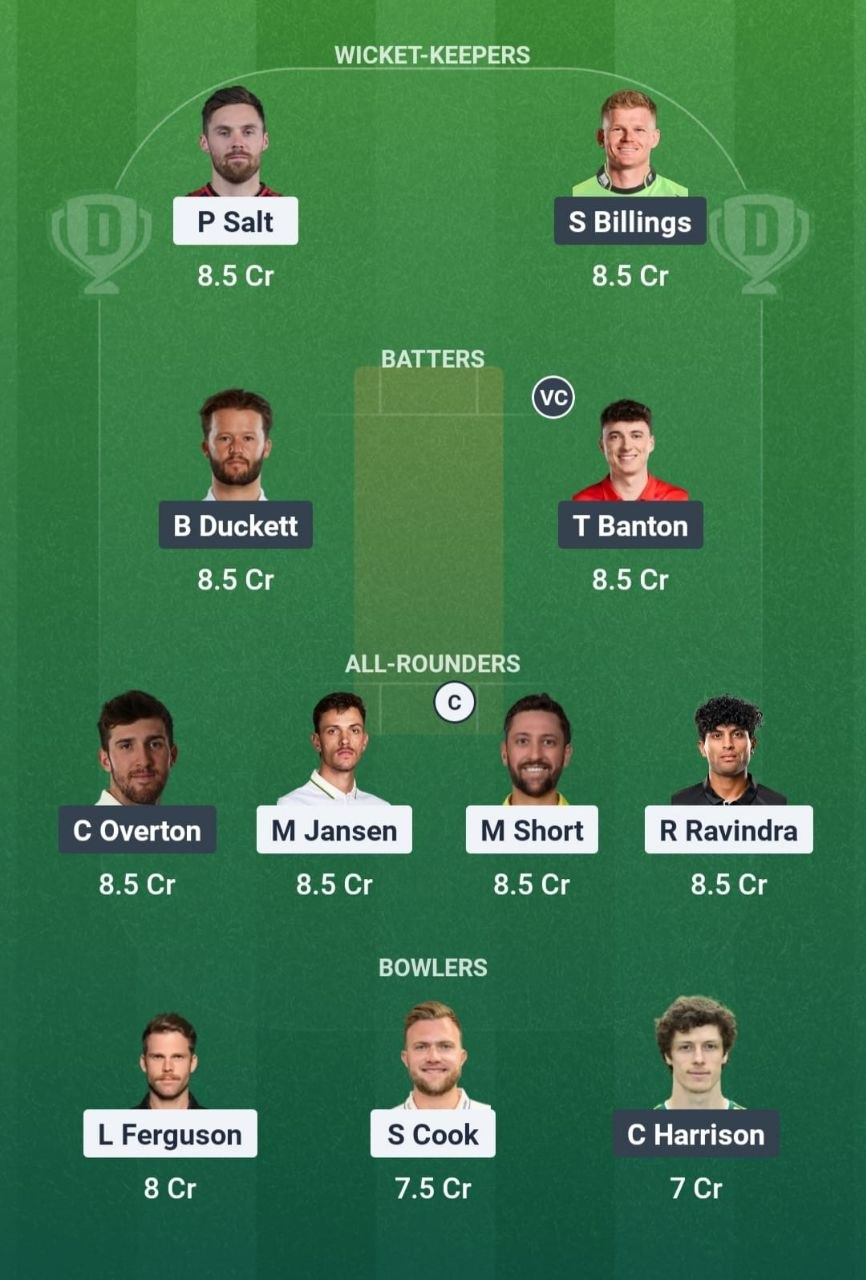 WEF vs TRT Match 11 Dream11 Team