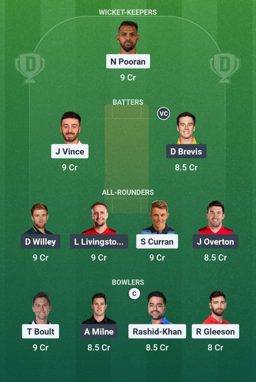 ML vs LNS Match 12 Dream11 Team