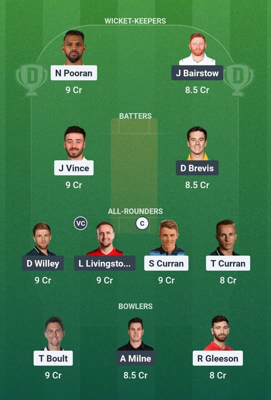 ML vs LNS Match 12 Dream11 Team