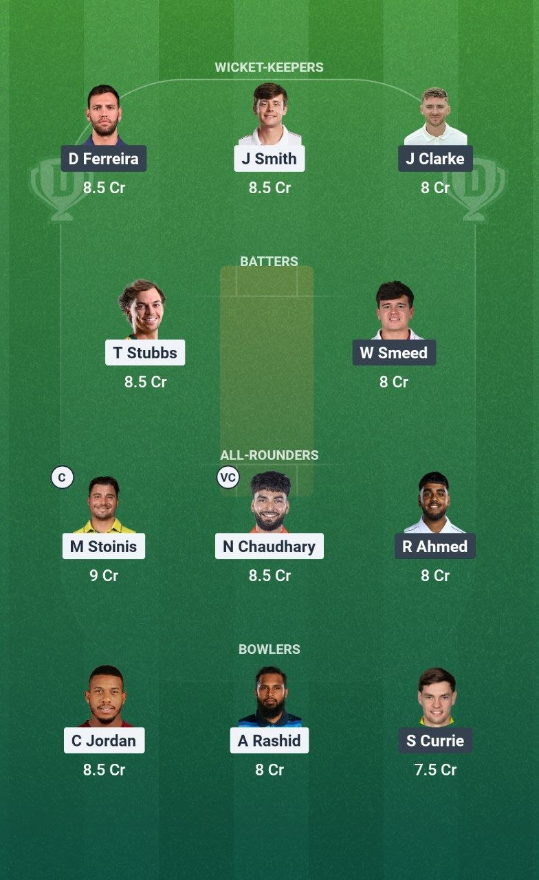 SOB vs BPH Dream11 Team
