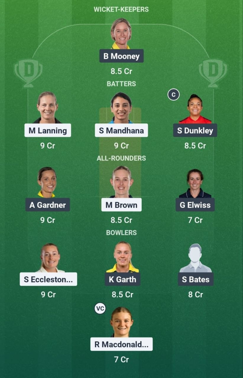 MSG-W vs TRT-W Match 14 Dream11 Team