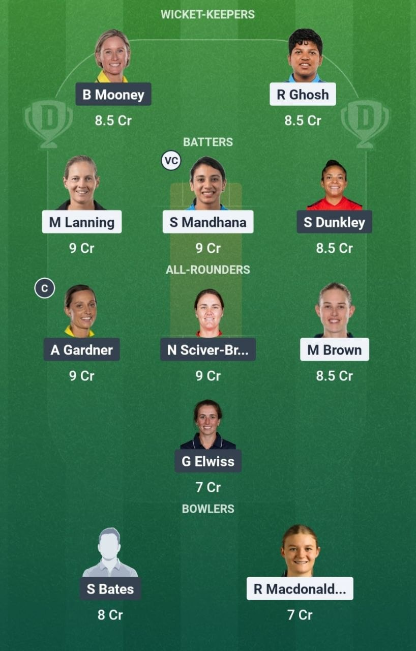 MSG-W vs TRT-W Match 14 Dream11 Team