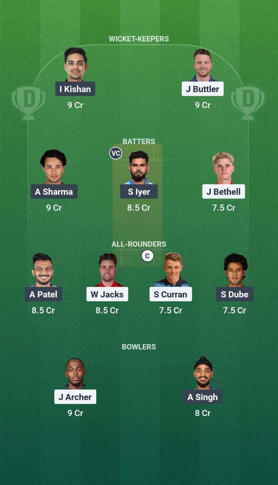 ENG vs IND 4th T20I Dream11 Team