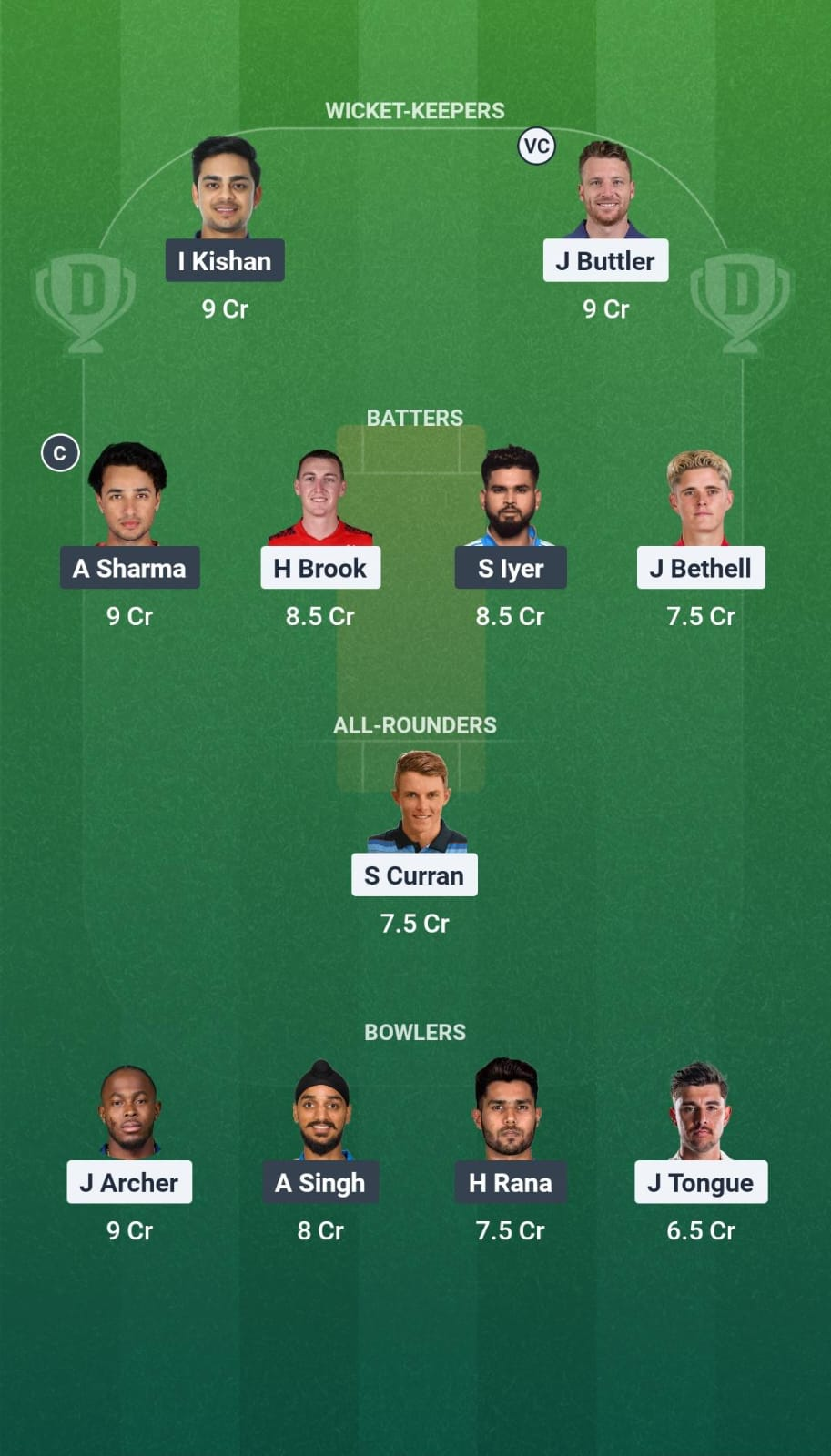 ENG vs IND 4th T20I Dream11 Team