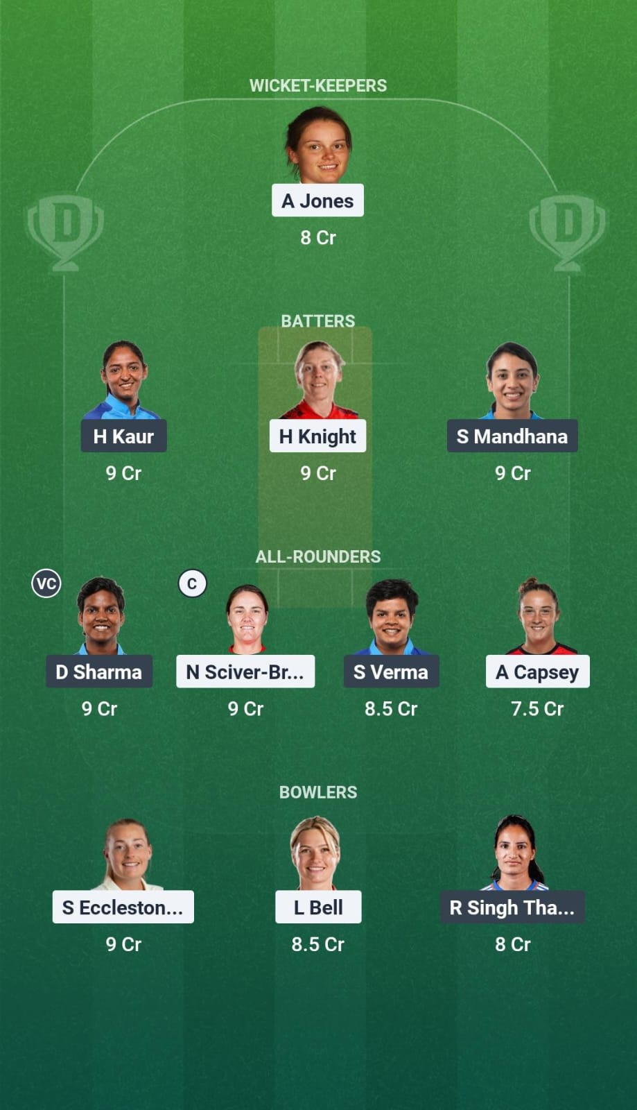ENG-W vs IND-W 1st Test Dream11 Team