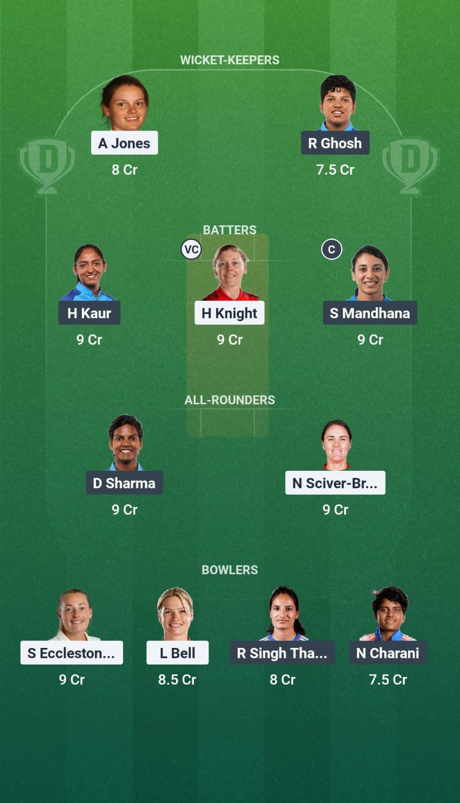 ENG-W vs IND-W 1st Test Dream11 Team