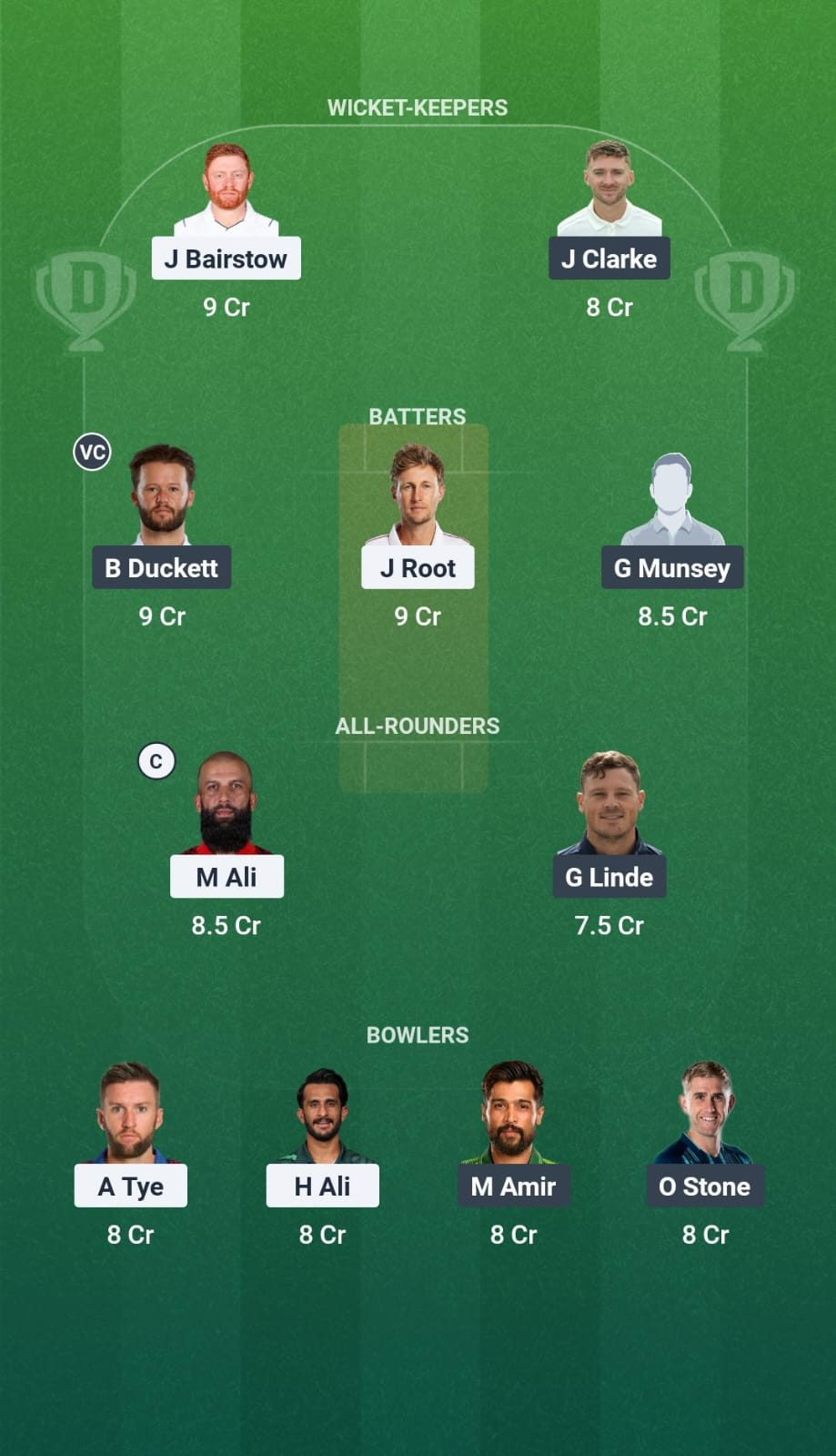 YOR vs NOT Match 106 Dream11 Team