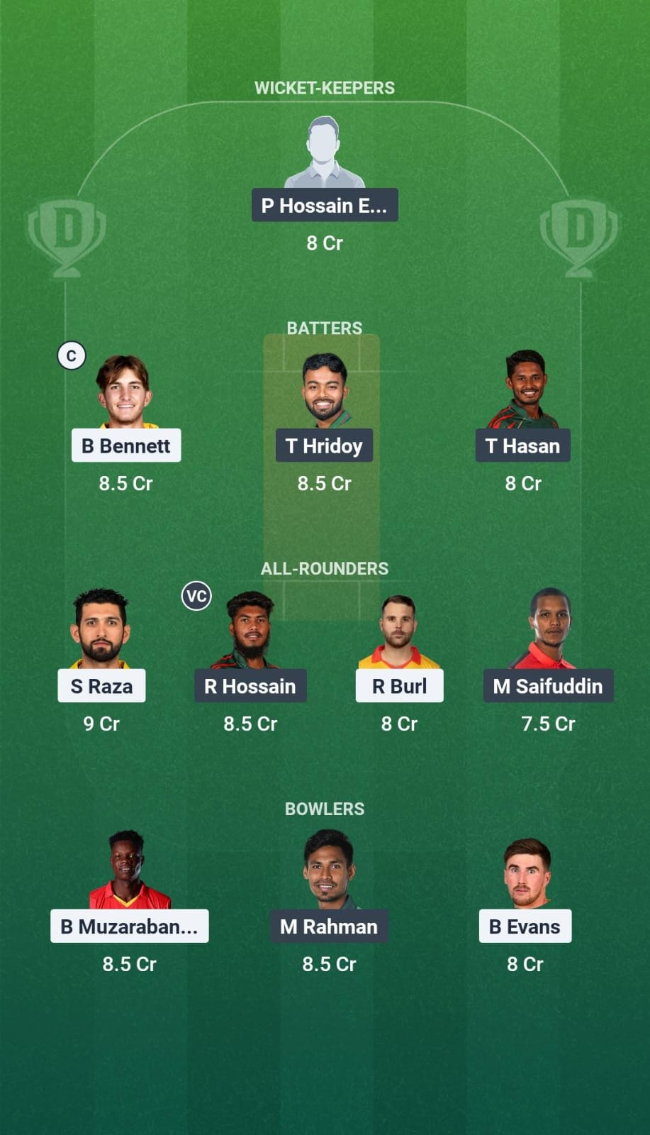 ZIM vs BAN 1st T20I Dream11 Team