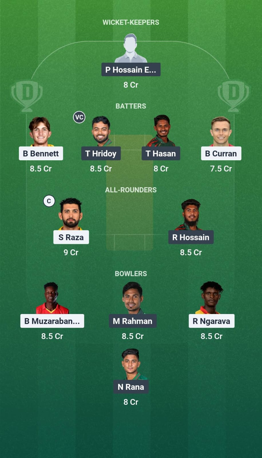 ZIM vs BAN 1st T20I Dream11 Team