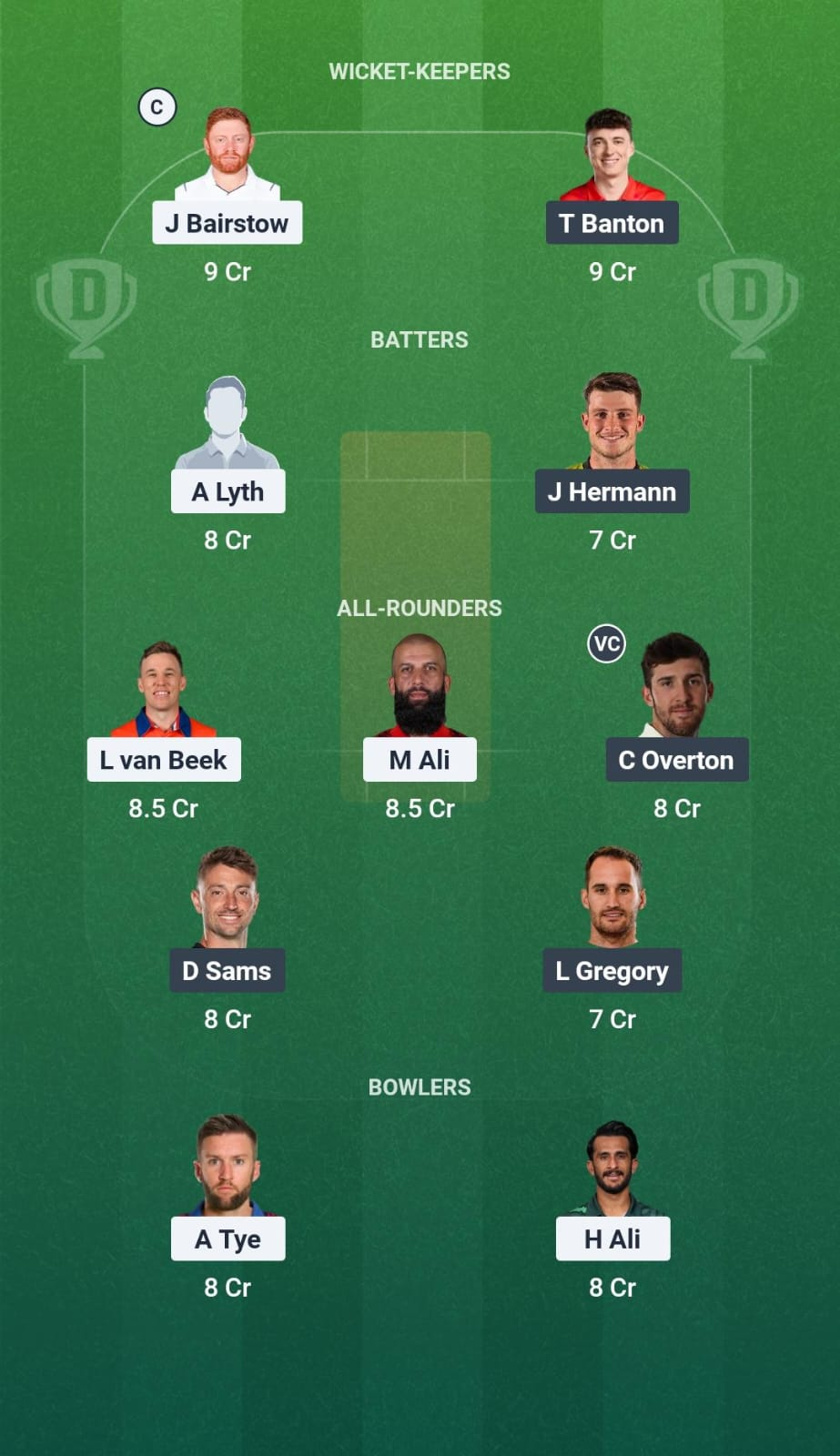 YOR vs SOM Quarter Final 4 Dream11 Team