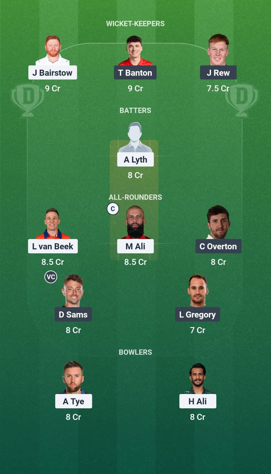 YOR vs SOM Quarter Final 4 Dream11 Team