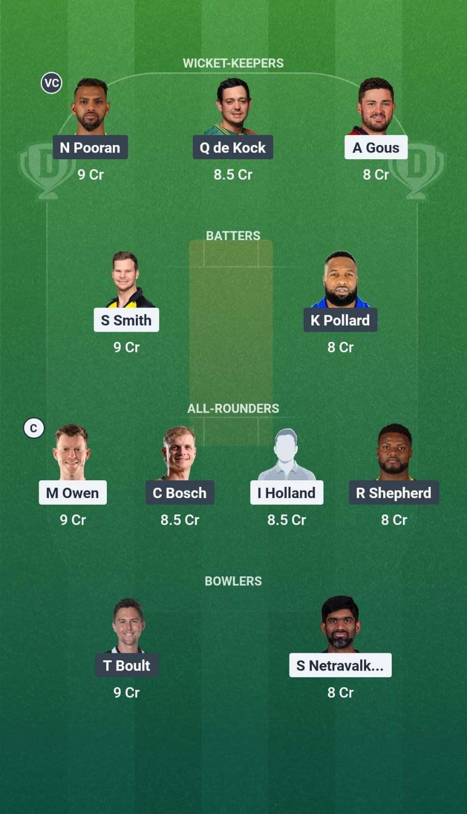 WAS vs NY Eliminator Dream11 Team