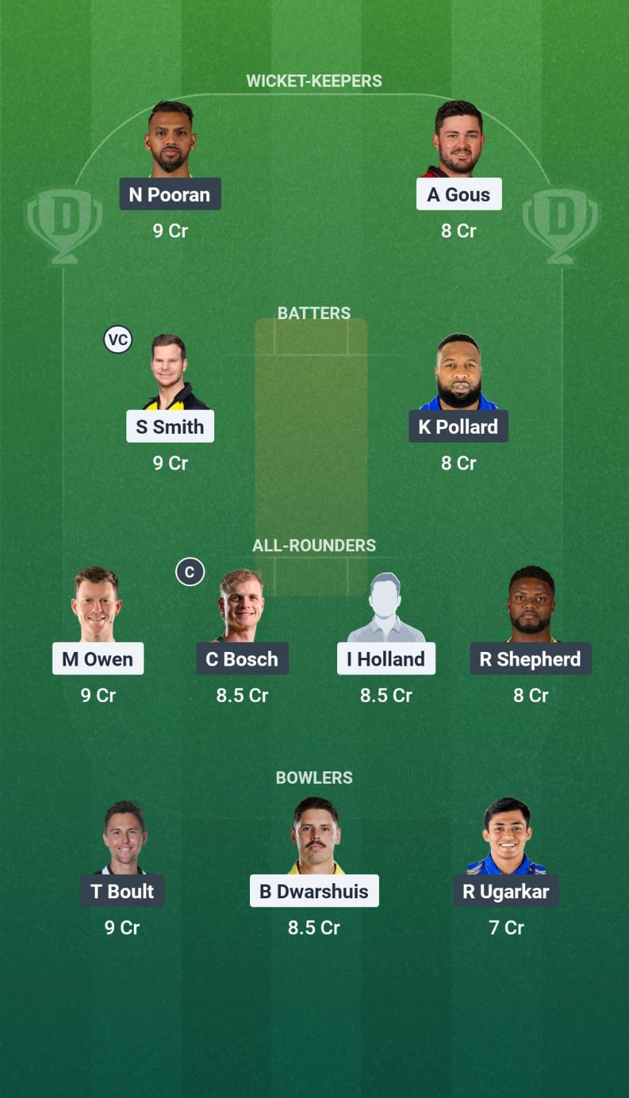 WAS vs NY Eliminator Dream11 Team