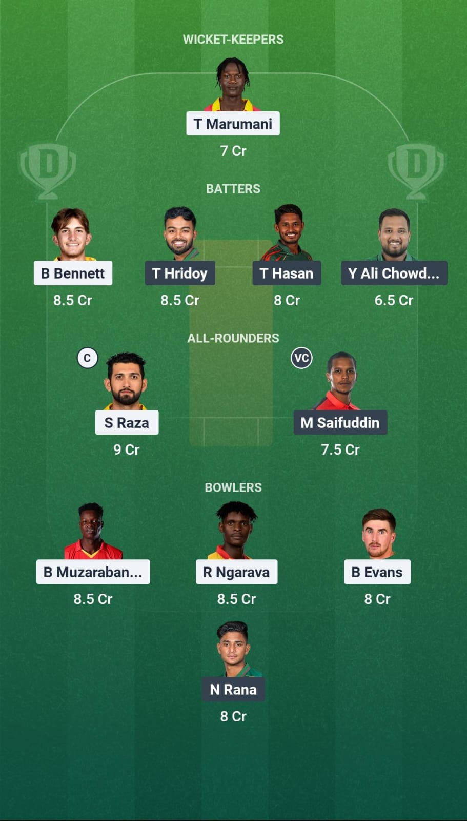 ZIM vs BAN 2nd T20I Dream11 Team