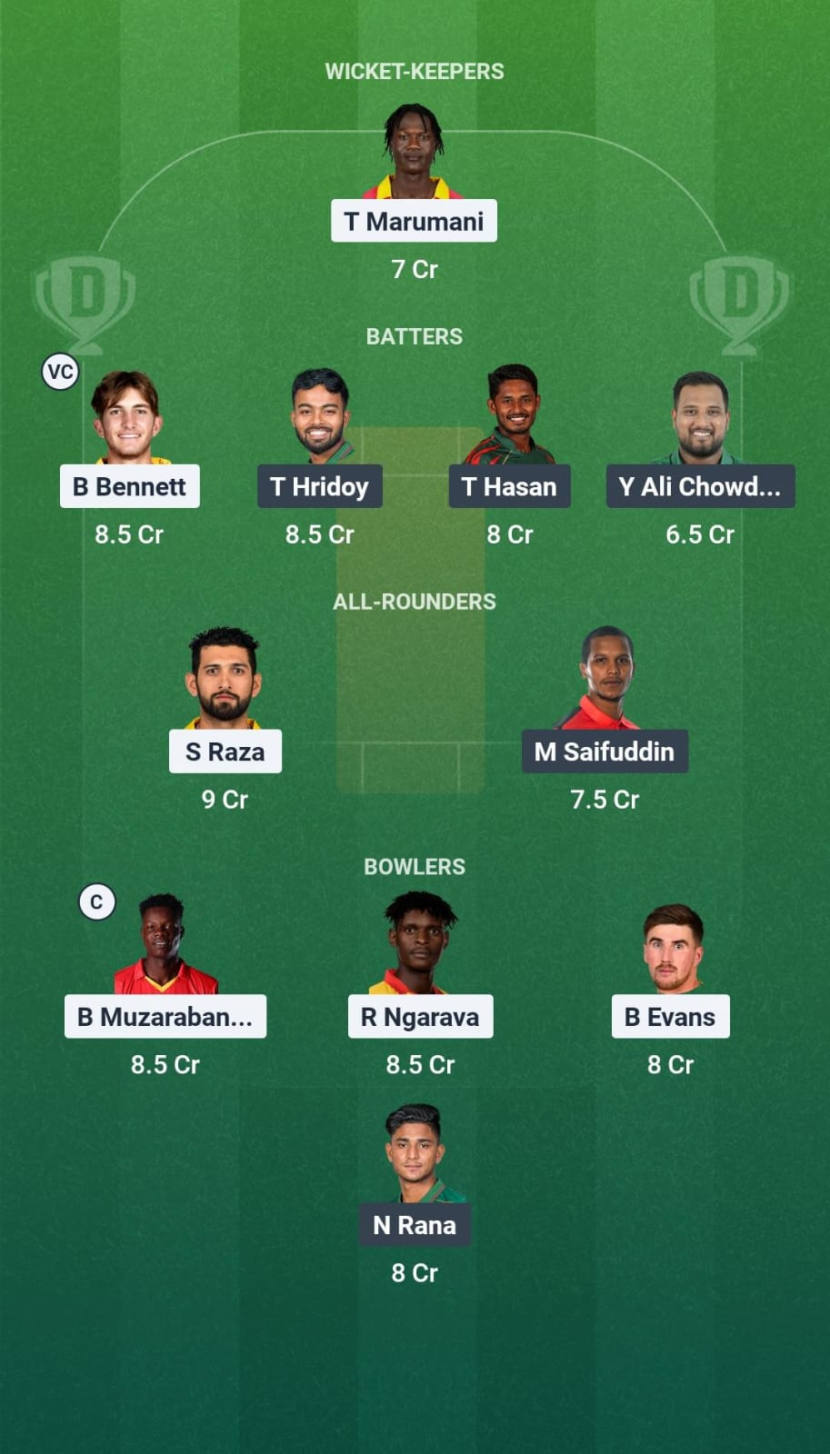 ZIM vs BAN 2nd T20I Dream11 Team
