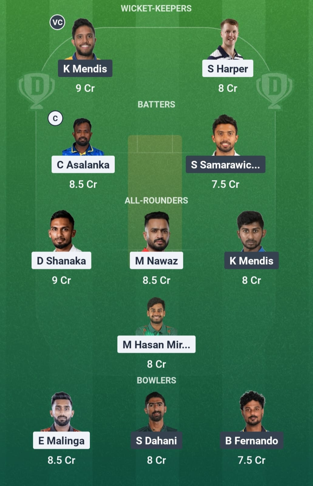 GM vs CS Dream11 Team