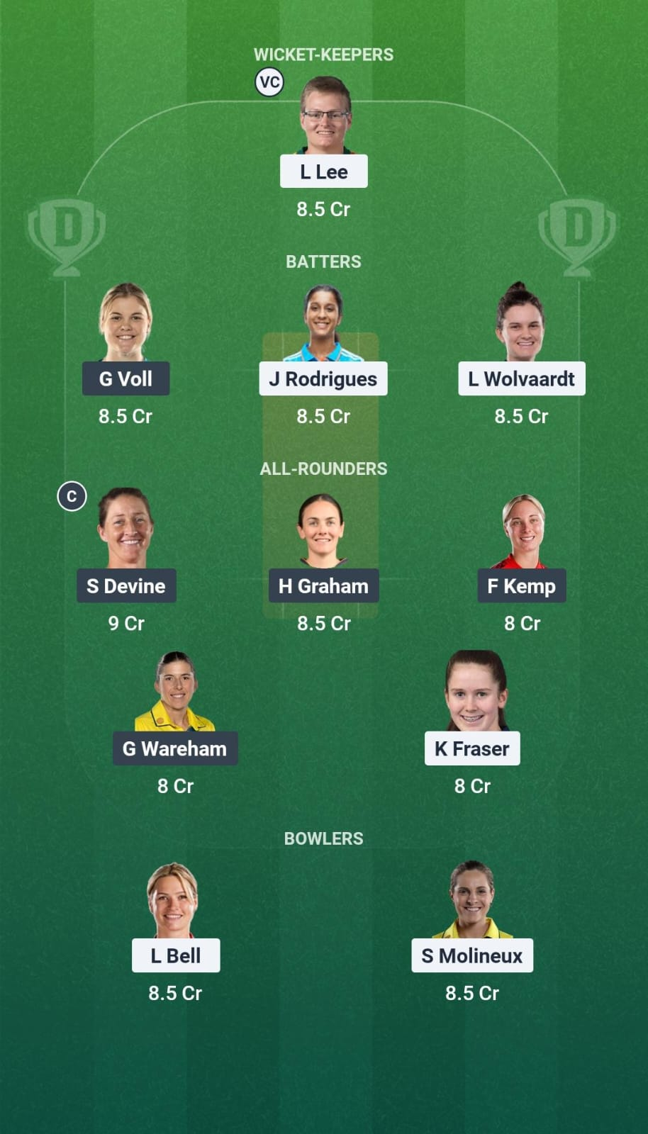 SOB-W vs WEF-W Match 2 Dream11 Team
