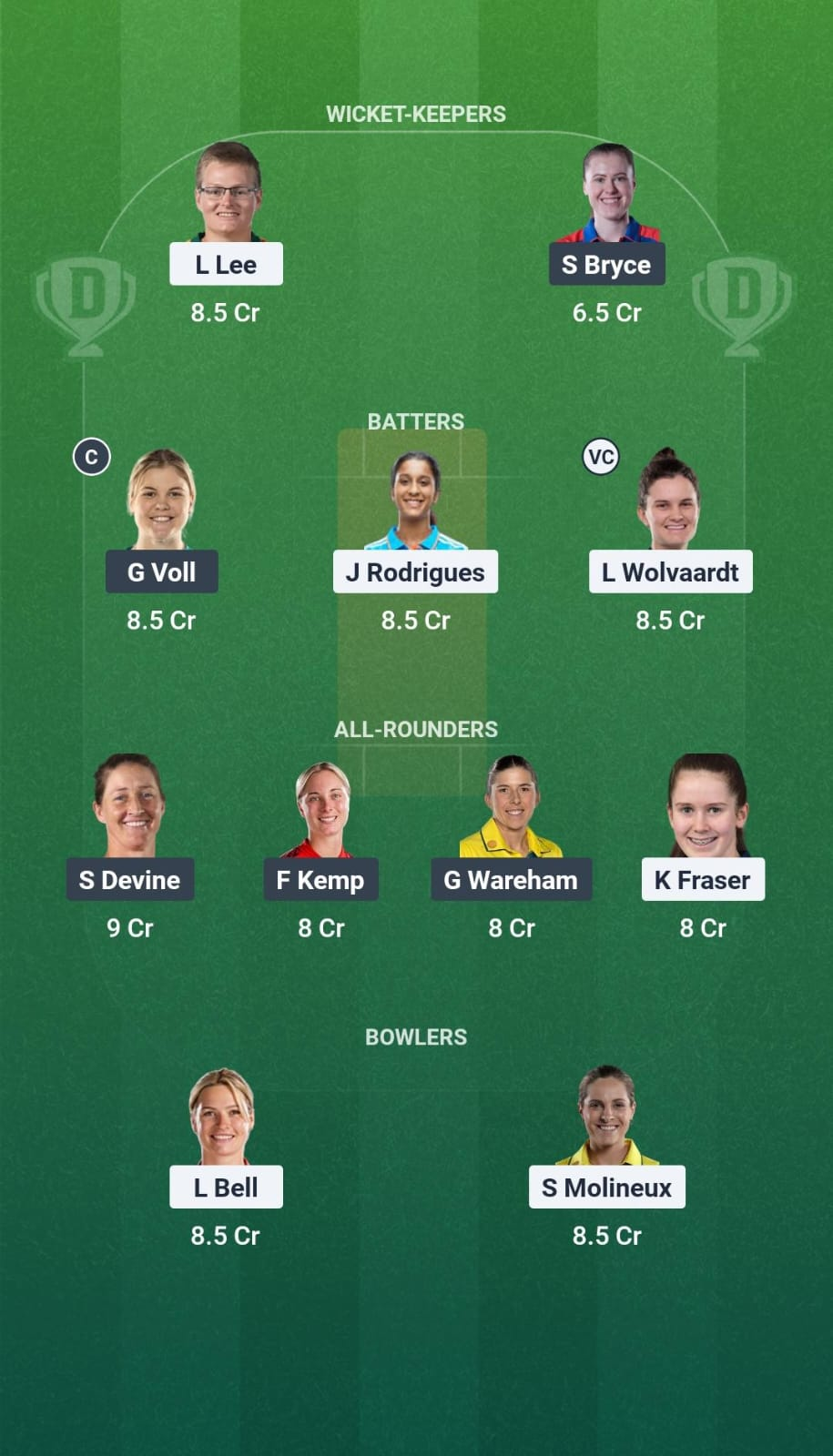SOB-W vs WEF-W Match 2 Dream11 Team