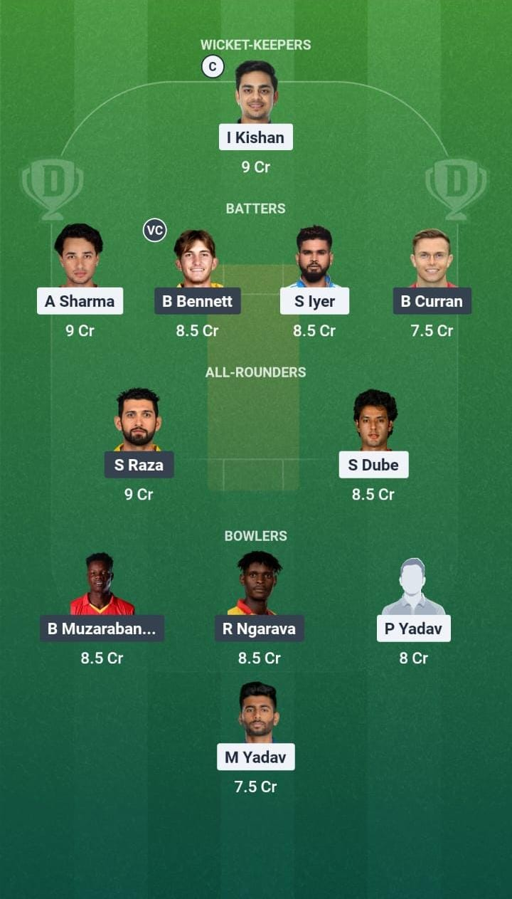 ZIM vs IND 1st T20I Dream11 Team