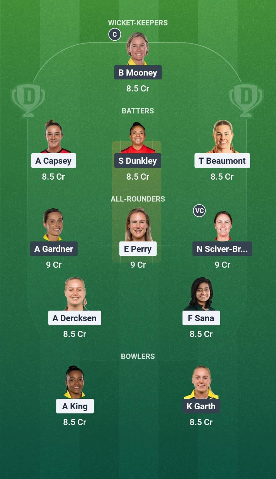 BPH-W vs TRT-W Match 4 Dream11 Team