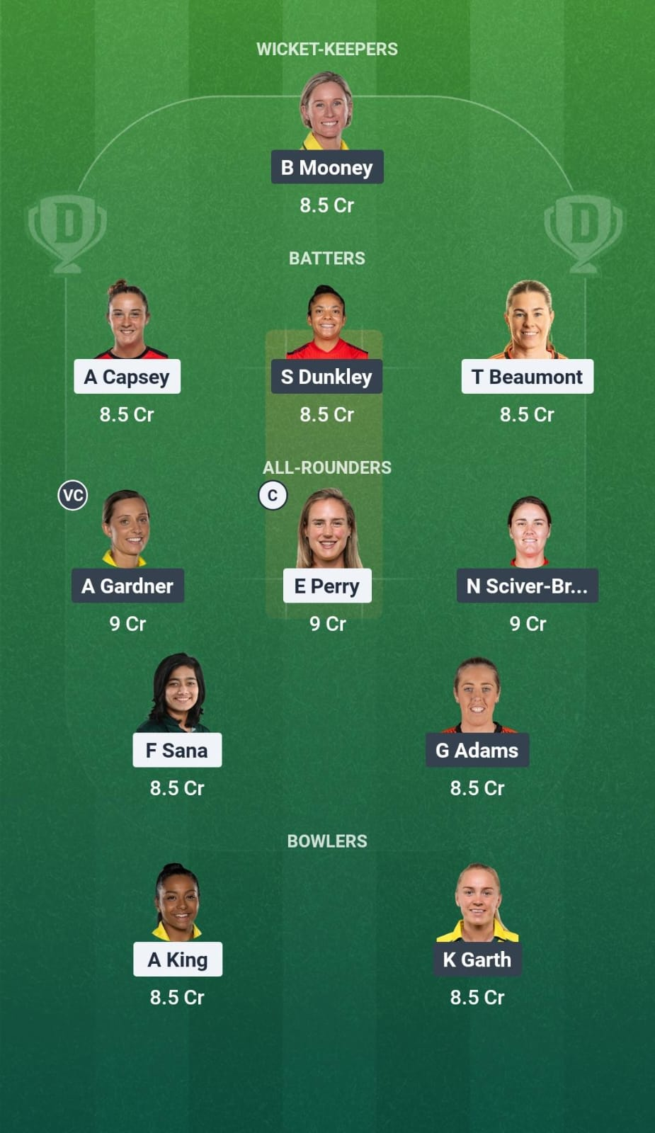 BPH-W vs TRT-W Match 4 Dream11 Team