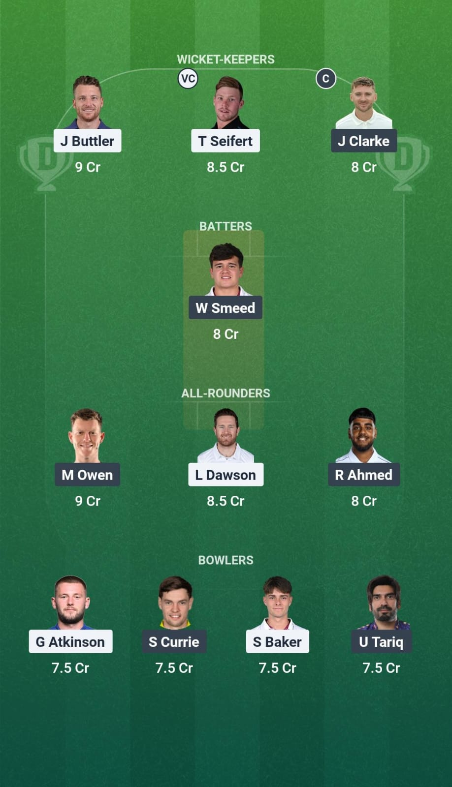 MO vs BPH Dream11 Team