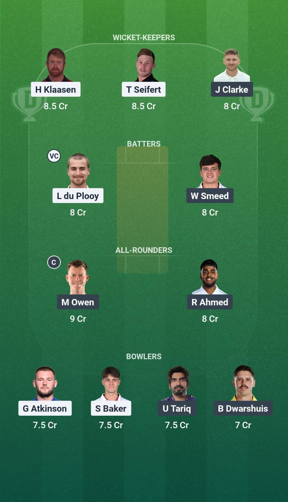 MO vs BPH Dream11 Team