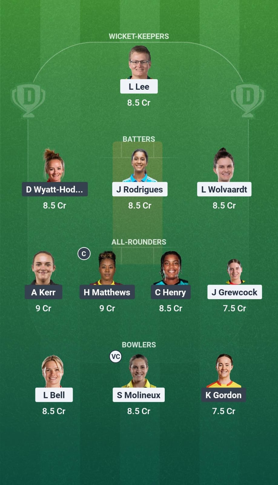SOB-W vs ML-W Match 9 Dream11 Team
