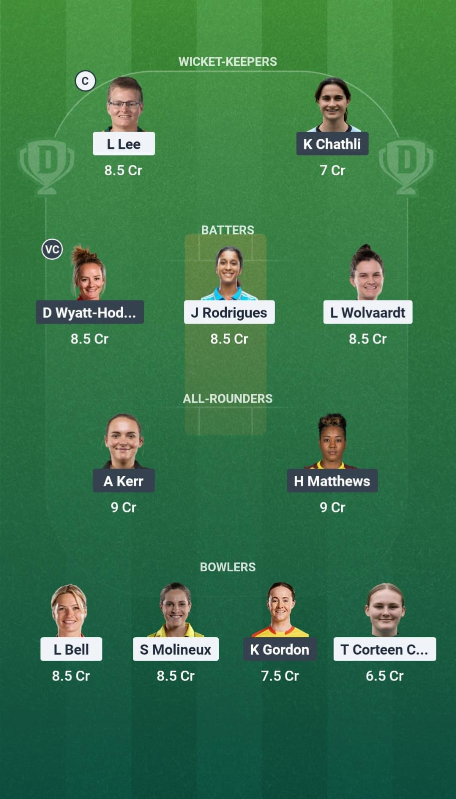 SOB-W vs ML-W Match 9 Dream11 Team