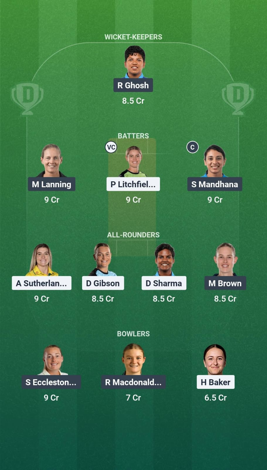 SUL-W vs MO-W Match 10 Dream11 Team
