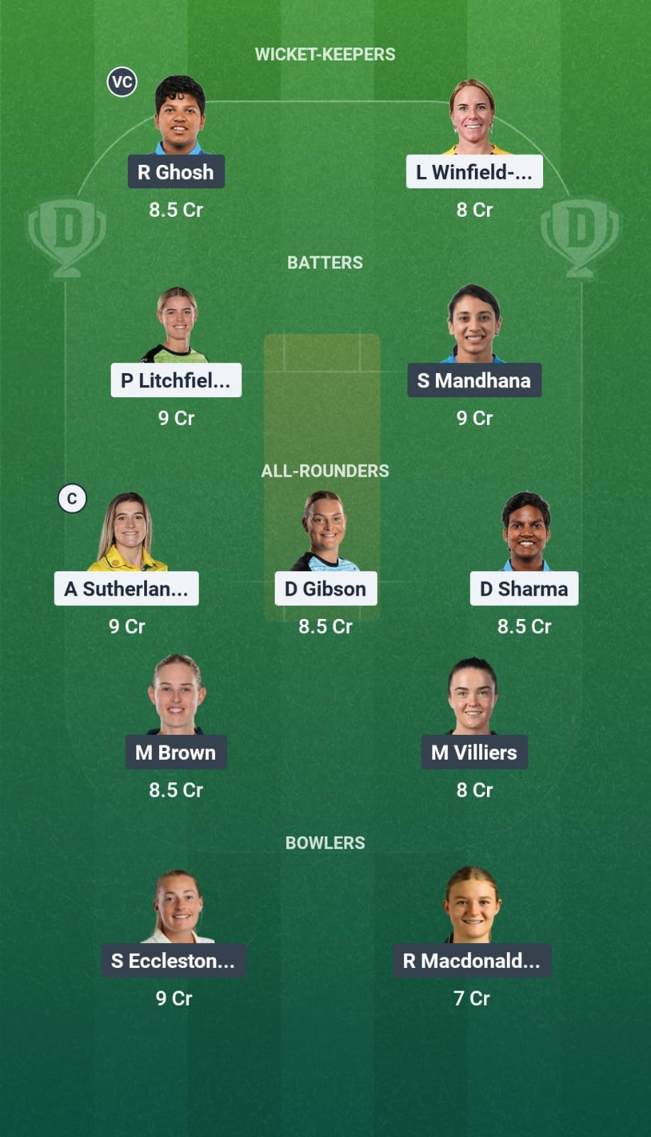 SUL-W vs MO-W Match 10 Dream11 Team