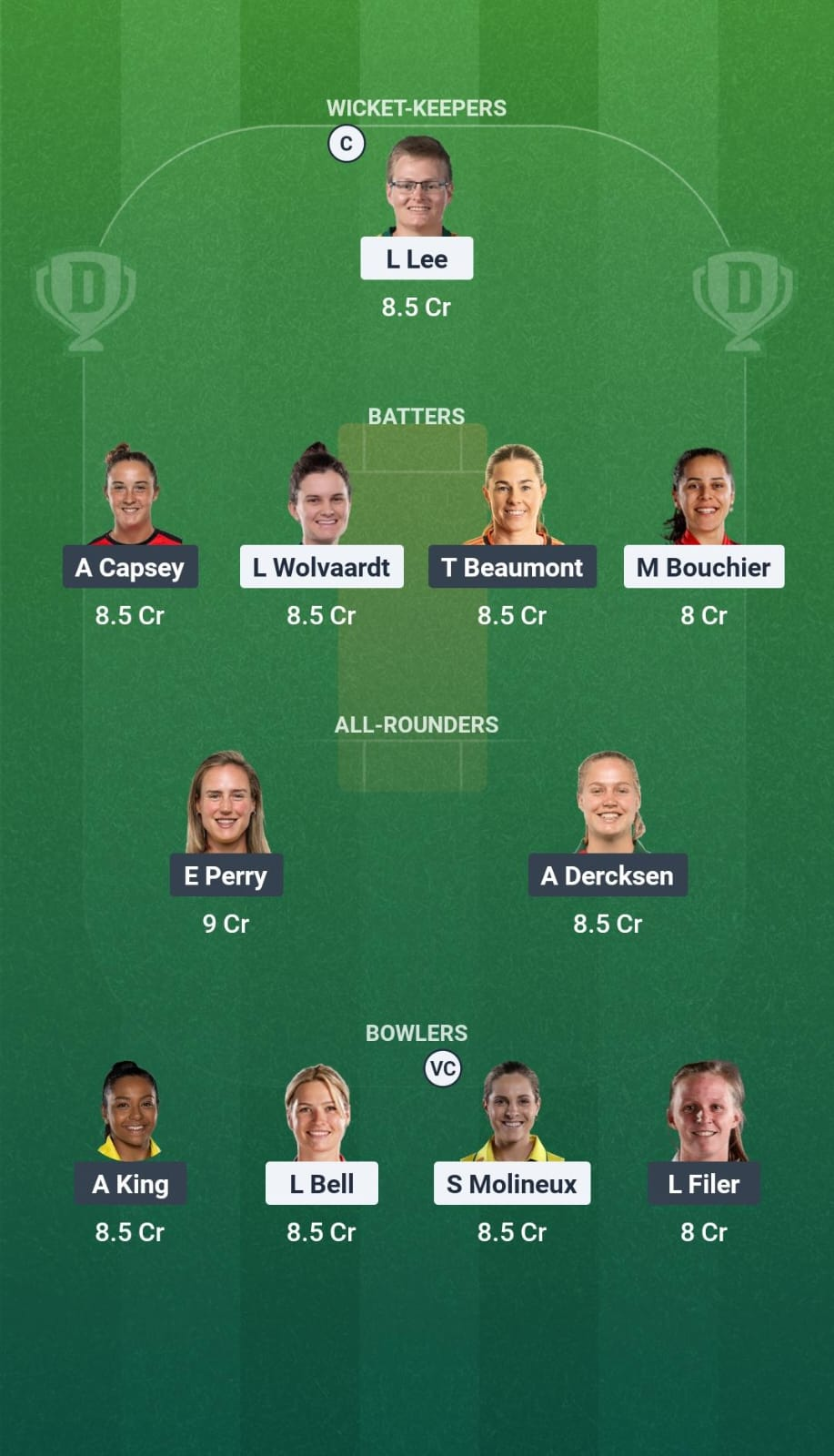 SOB-W vs BPH-W Match 13 Dream11 Team