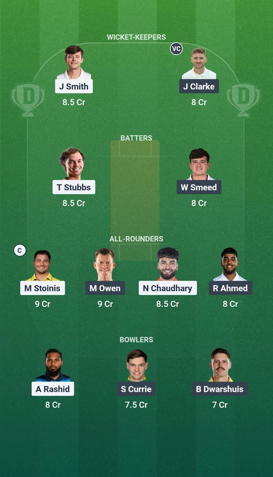 SOB vs BPH Dream11 Team