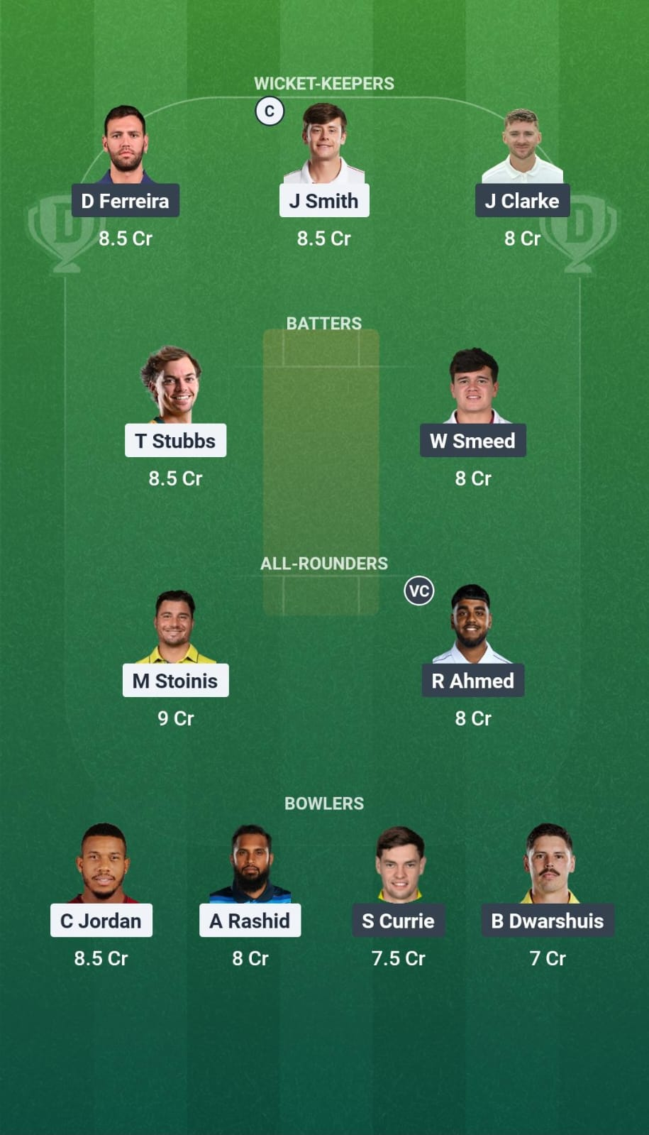 SOB vs BPH Dream11 Team
