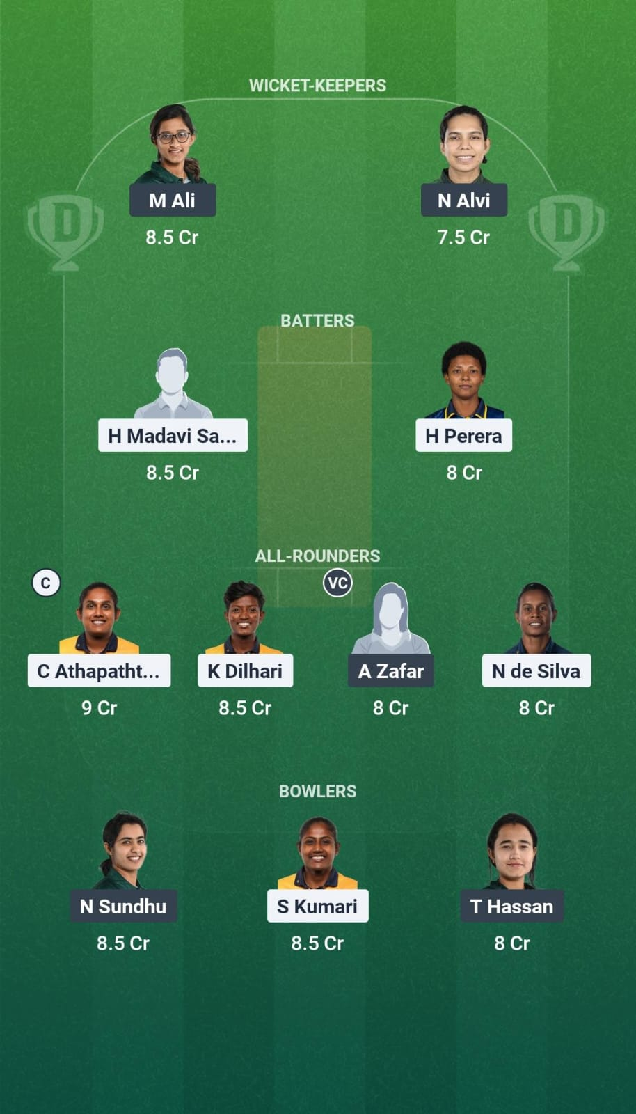 SL-W vs PAK-W 1st T20I Dream11 Team