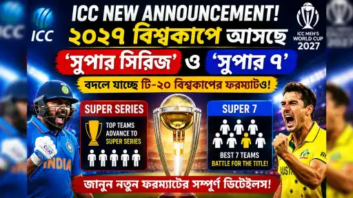 World Cup new format