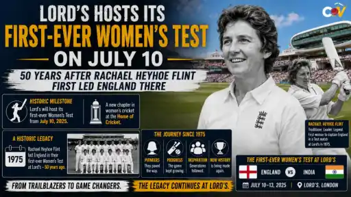 England and India women's cricket teams ahead of the first-ever Women's Test at Lord's, 50 years after Rachael Heyhoe Flint