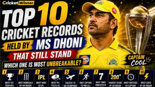 Top 10 cricket records held by MS Dhoni that still stand — ranking his most enduring feats