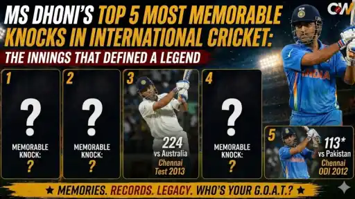 MS Dhoni top 5 knocks list, World Cup final six moment
