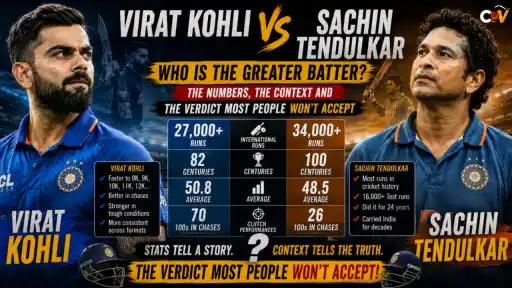 Virat Kohli vs Sachin Tendulkar batting stats comparison — international runs, centuries, average