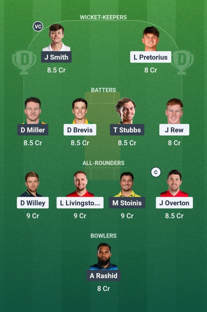 LNS vs SOB Match 16 Dream11 Team