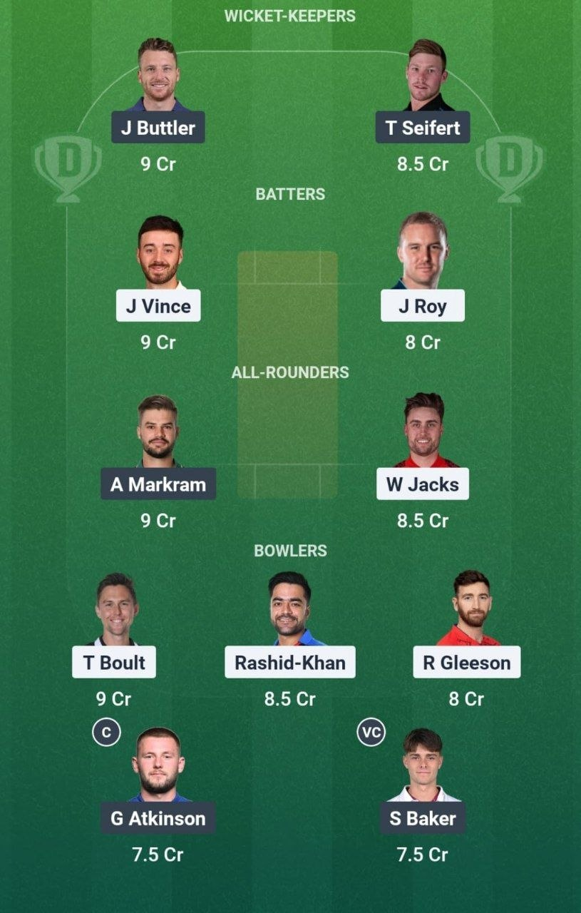 MIL vs MSG Match 18 Dream11 Team