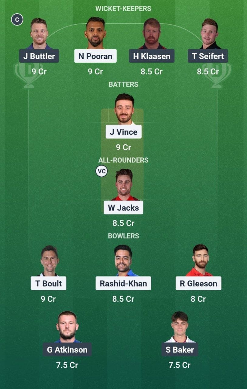 MIL vs MSG Match 18 Dream11 Team