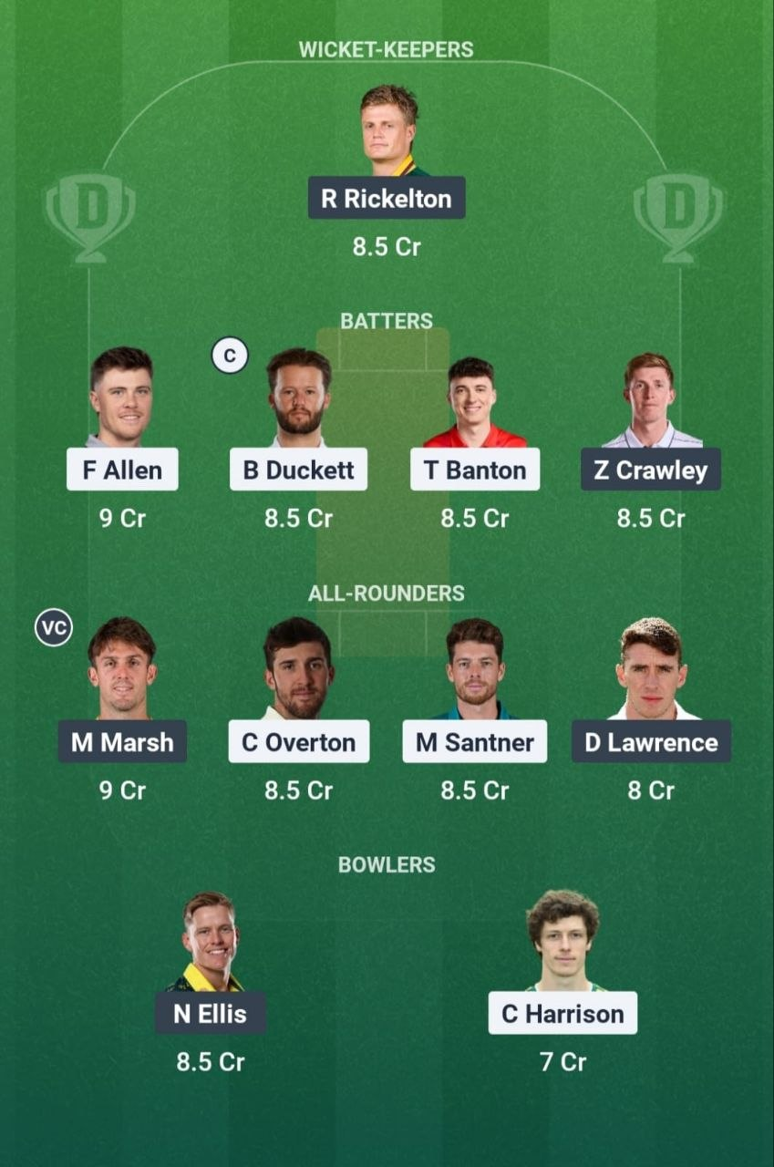 TRT vs SUL Match 17 Dream11 Team