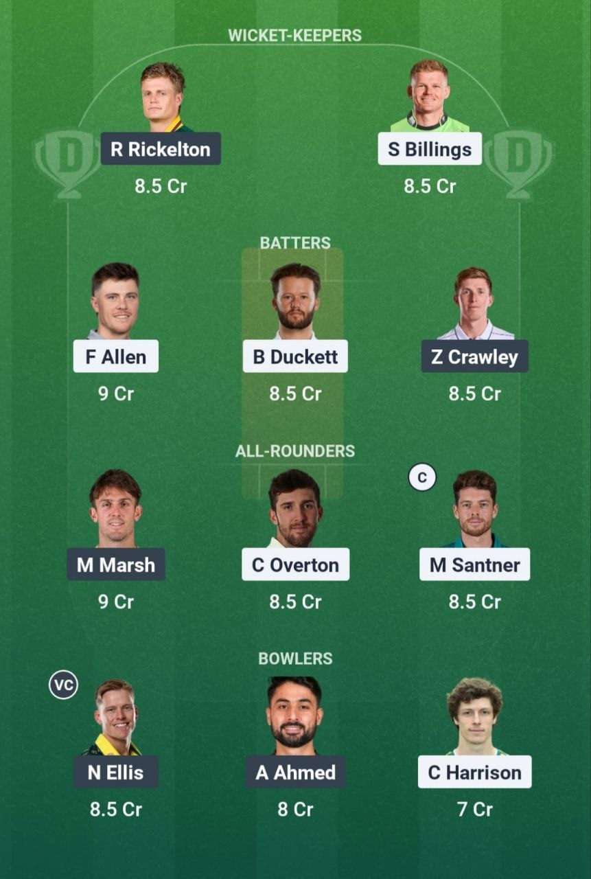 TRT vs SUL Match 17 Dream11 Team