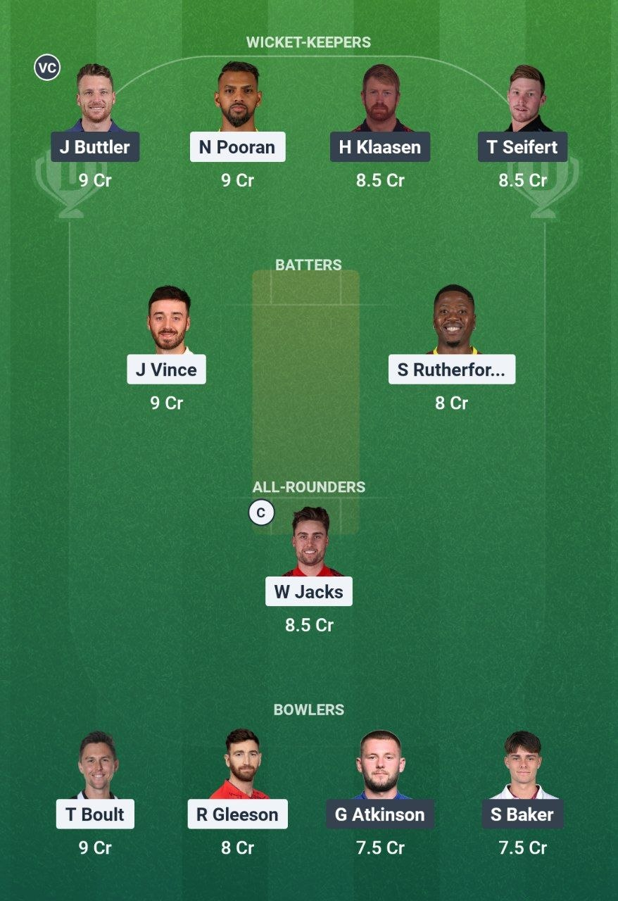 MIL vs MSG Match 18 Dream11 Team