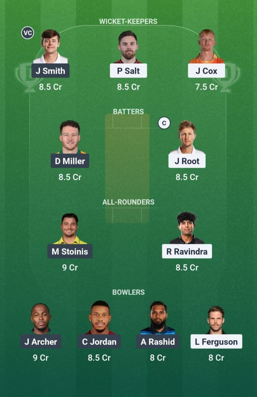 WEF vs SOB Match 19 Dream11 Team